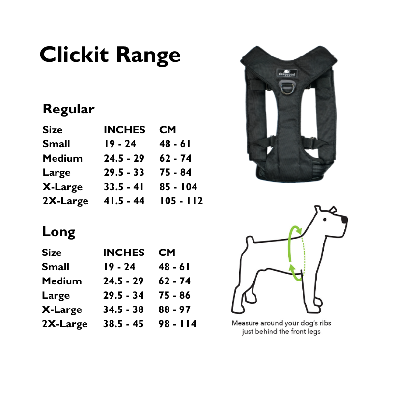 Clickit Range