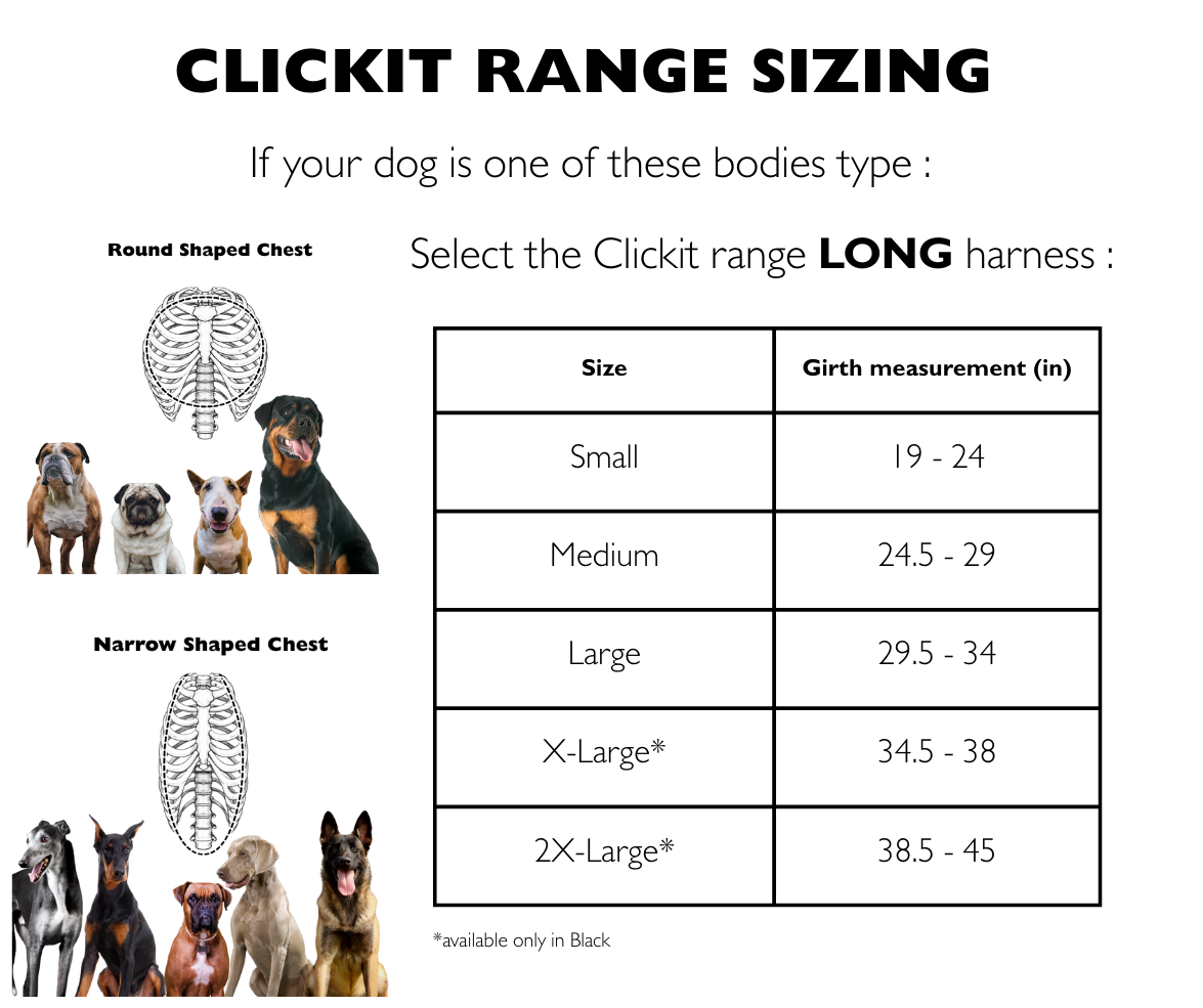 Clickit Range